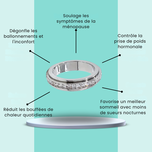 Bague Minceur ÉclatMag™ | L'Élégance au Service de Votre Silhouette